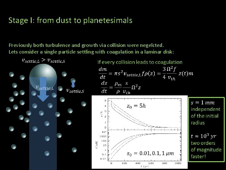 Stage I: from dust to planetesimals Previously both turbulence and growth via collision were