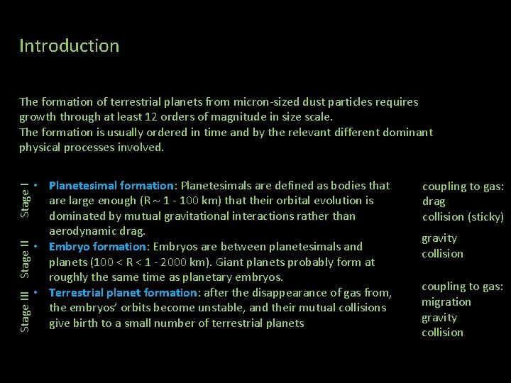 Introduction Stage III Stage I The formation of terrestrial planets from micron-sized dust particles