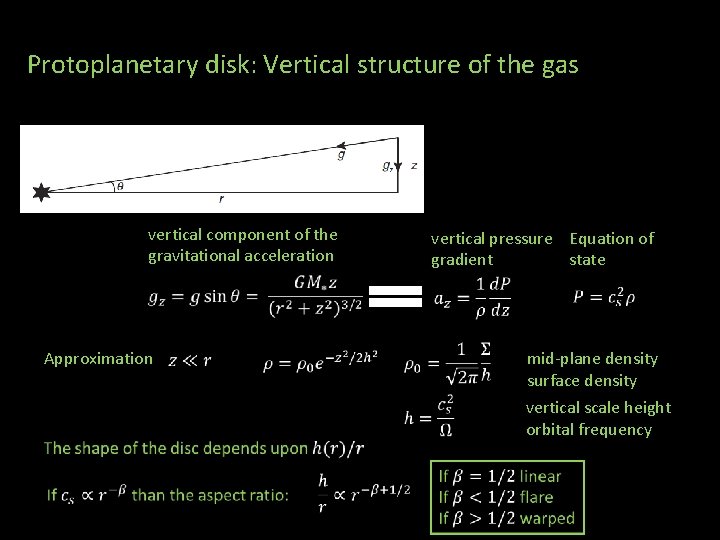 Protoplanetary disk: Vertical structure of the gas vertical component of the gravitational acceleration Approximation