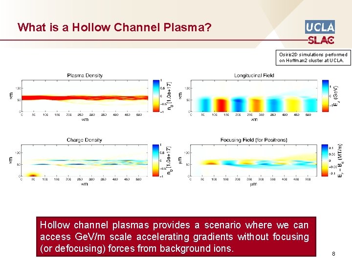 What is a Hollow Channel Plasma? Osiris 2 D simulations performed on Hoffman 2