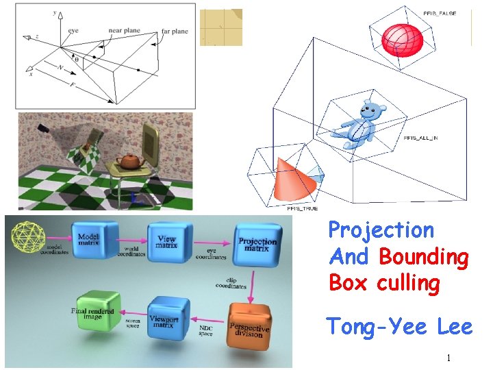 Projection And Bounding Box culling Tong-Yee Lee 1 