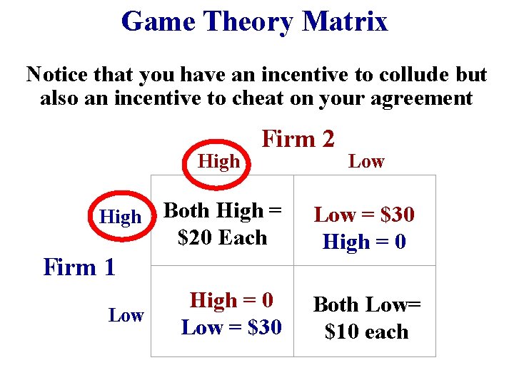 Game Theory Matrix Notice that you have an incentive to collude but also an