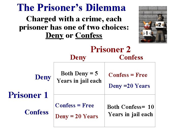 The Prisoner’s Dilemma Charged with a crime, each prisoner has one of two choices: