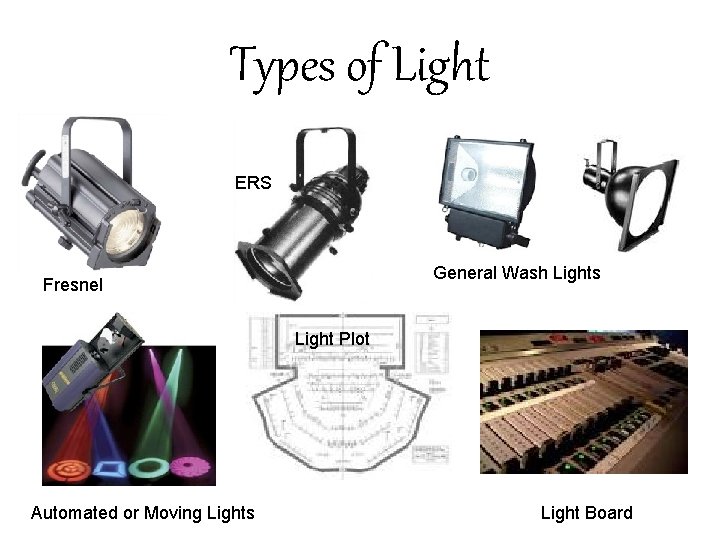 Types of Light ERS General Wash Lights Fresnel Light Plot Automated or Moving Lights