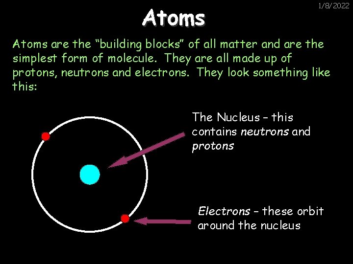 Atoms 1/8/2022 Atoms are the “building blocks” of all matter and are the simplest