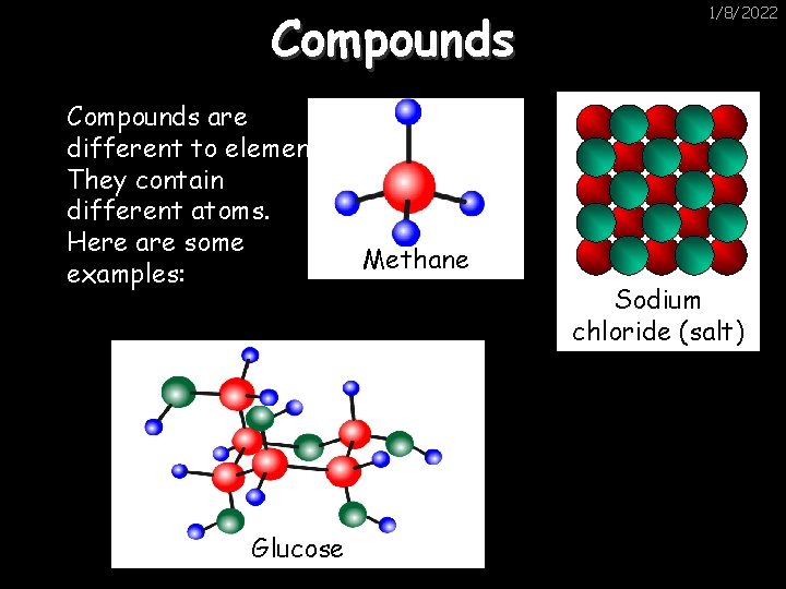 Compounds are different to elements. They contain different atoms. Here are some Methane examples: