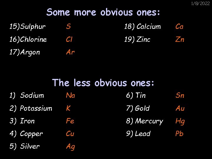 1/8/2022 Some more obvious ones: 15) Sulphur S 18) Calcium Ca 16) Chlorine Cl