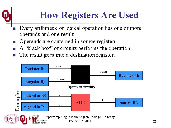 How Registers Are Used n n Every arithmetic or logical operation has one or