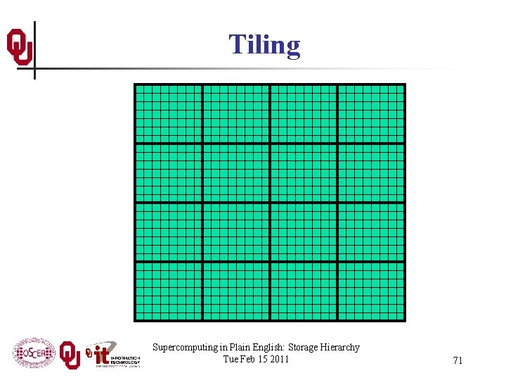 Tiling Supercomputing in Plain English: Storage Hierarchy Tue Feb 15 2011 71 