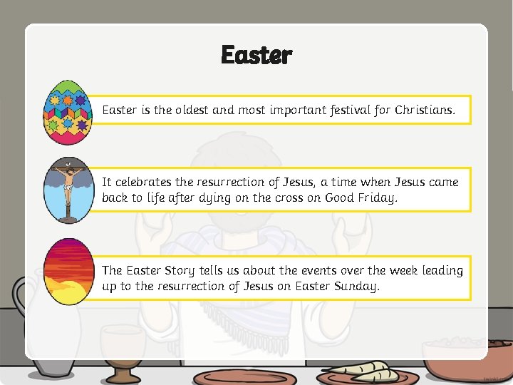 Easter is the oldest and most important festival for Christians. It celebrates the resurrection