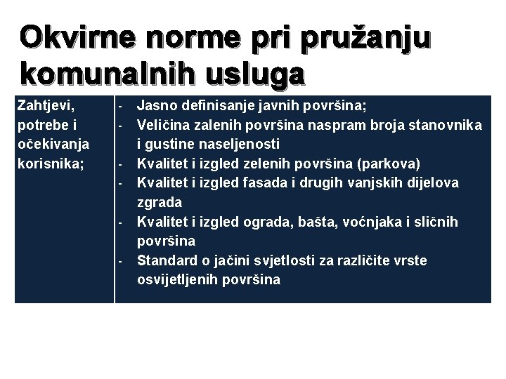 Okvirne norme pri pružanju komunalnih usluga Zahtjevi, potrebe i očekivanja korisnika; - Jasno definisanje