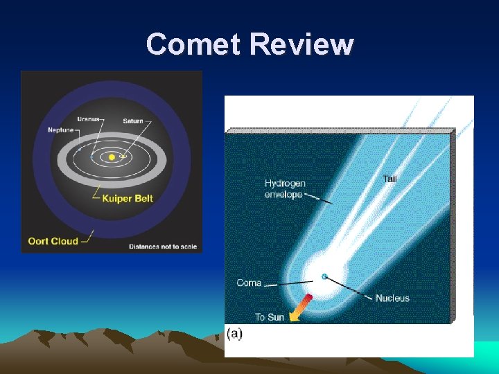 Comet Review 