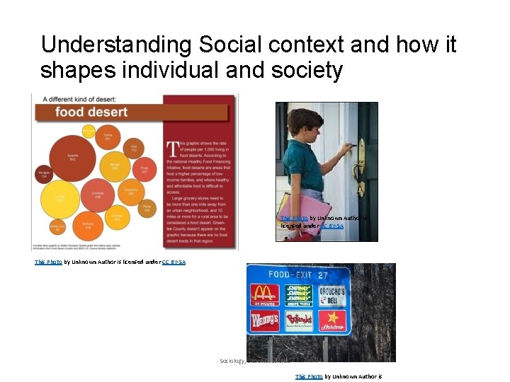 Understanding Social context and how it shapes individual and society This Photo by Unknown