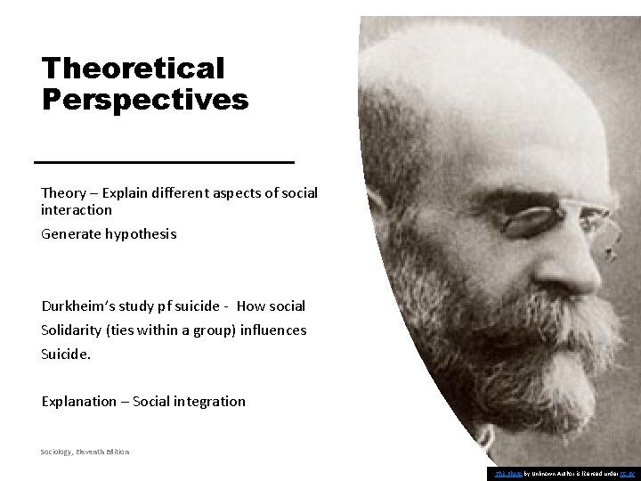 Theoretical Perspectives Theory – Explain different aspects of social interaction Generate hypothesis Durkheim’s study