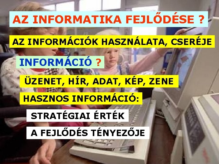 AZ INFORMATIKA FEJLŐDÉSE ? AZ INFORMÁCIÓK HASZNÁLATA, CSERÉJE INFORMÁCIÓ ? ÜZENET, HÍR, ADAT, KÉP,