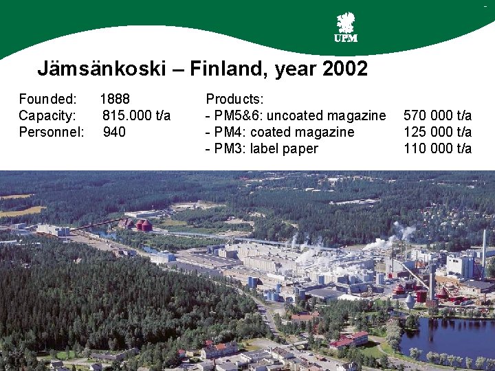 Jämsänkoski – Finland, year 2002 Founded: Capacity: Personnel: 1888 815. 000 t/a 940 Products: