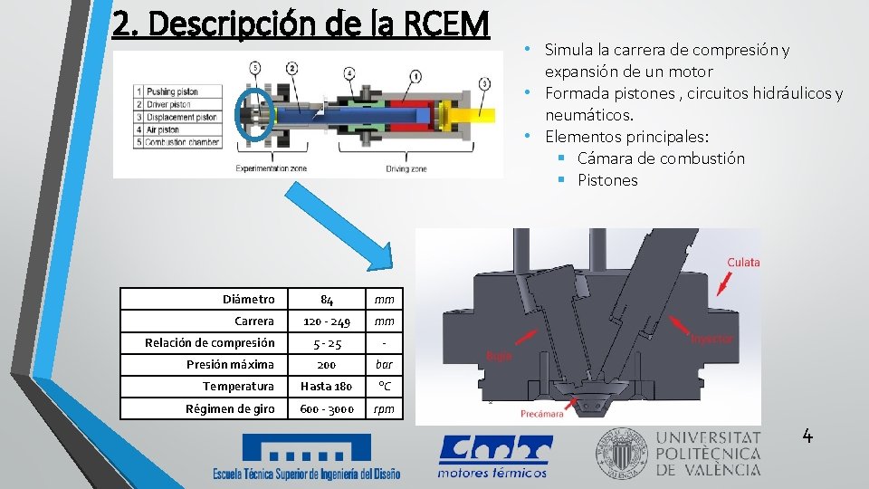 2. Descripción de la RCEM Diámetro 84 mm 120 - 249 mm 5 -