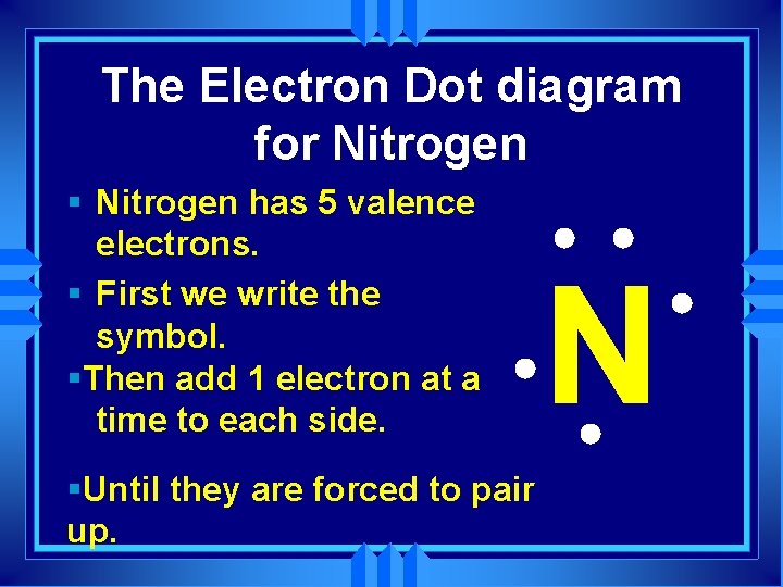 The Electron Dot diagram for Nitrogen § Nitrogen has 5 valence electrons. § First