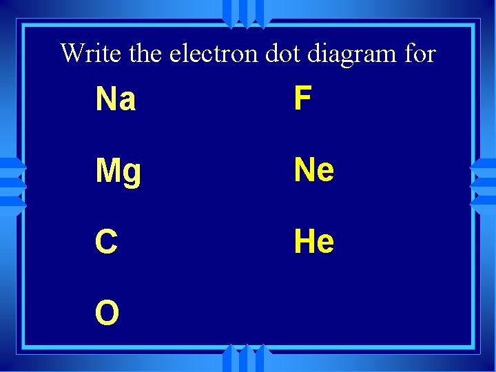 Write the electron dot diagram for Na F Mg Ne C He O 