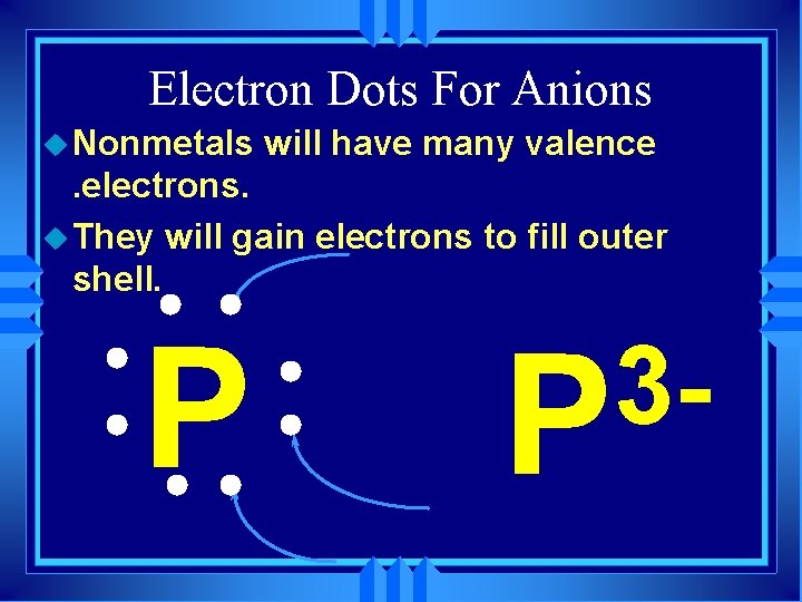 Electron Dots For Anions u Nonmetals will have many valence . electrons. u They