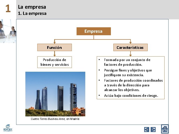 1 La empresa 1. La empresa Empresa Función Producción de bienes y servicios Características