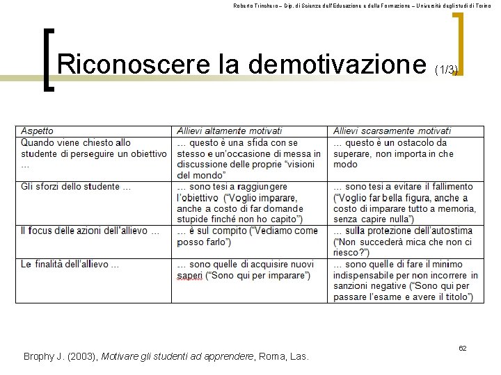 Roberto Trinchero – Dip. di Scienze dell’Educazione e della Formazione – Università degli studi