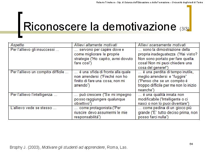 Roberto Trinchero – Dip. di Scienze dell’Educazione e della Formazione – Università degli studi