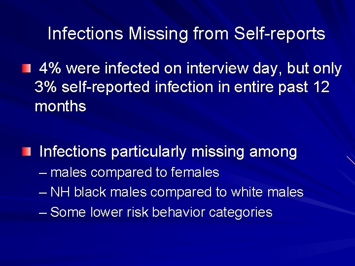 Infections Missing from Self-reports 4% were infected on interview day, but only 3% self-reported