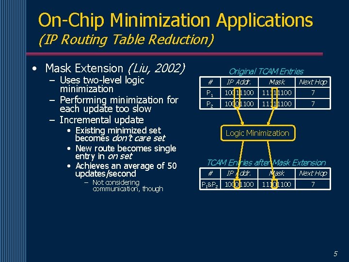 On-Chip Minimization Applications (IP Routing Table Reduction) • Mask Extension (Liu, 2002) – Uses