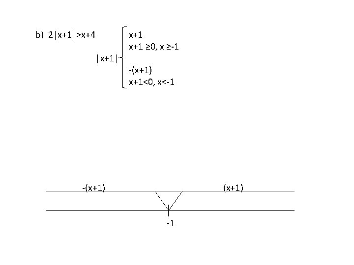 b) 2|x+1|>x+4 |x+1| x+1 ≥ 0, x ≥-1 -(x+1) x+1<0, x<-1 -(x+1) -1 