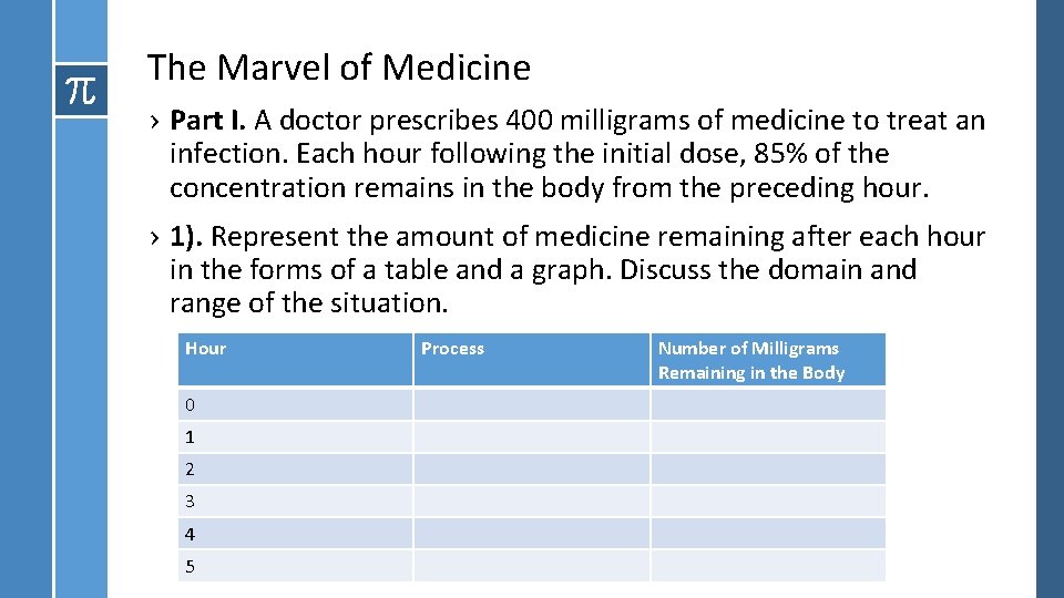 The Marvel of Medicine › Part I. A doctor prescribes 400 milligrams of medicine