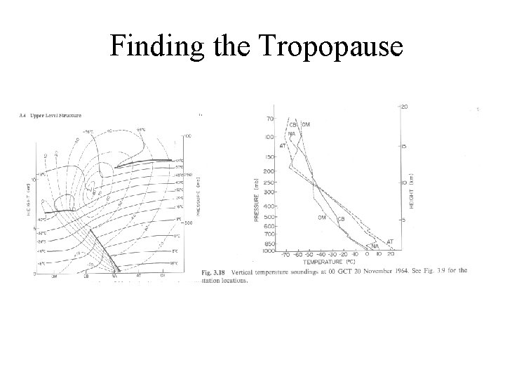 Finding the Tropopause 