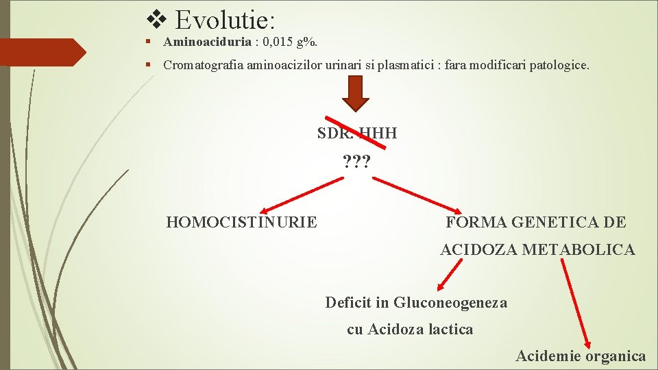 v Evolutie: § Aminoaciduria : 0, 015 g%. § Cromatografia aminoacizilor urinari si plasmatici