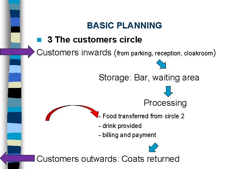 BASIC PLANNING 3 The customers circle Customers inwards (from parking, reception, cloakroom) n Storage: