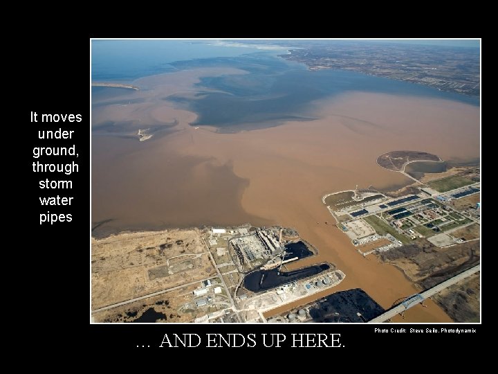 It moves under ground, through storm water pipes Surface Runoff Photo taken from Earth