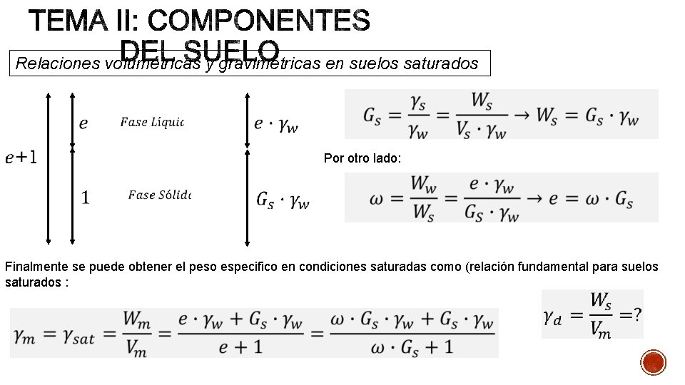 Relaciones volumétricas y gravimétricas en suelos saturados Por otro lado: Finalmente se puede obtener