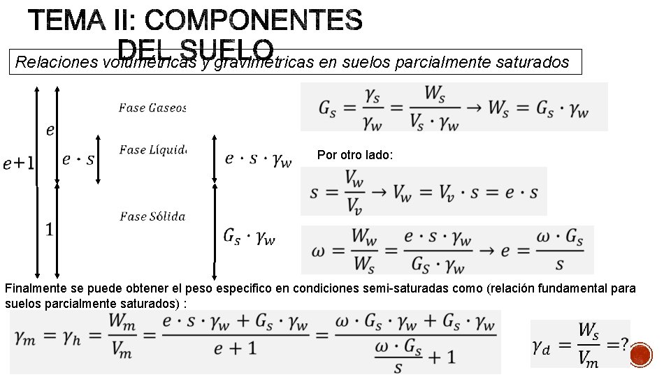 Relaciones volumétricas y gravimétricas en suelos parcialmente saturados Por otro lado: Finalmente se puede