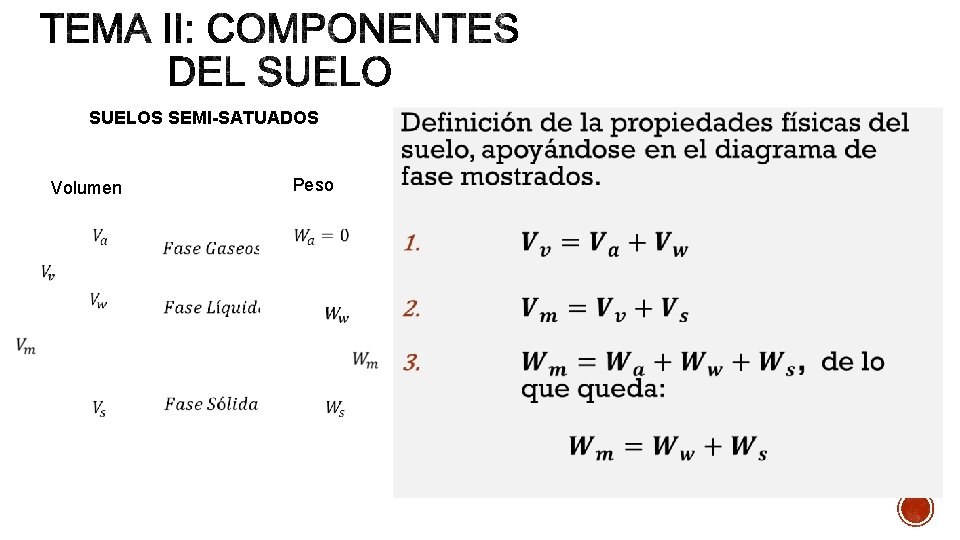 SUELOS SEMI-SATUADOS Volumen Peso 