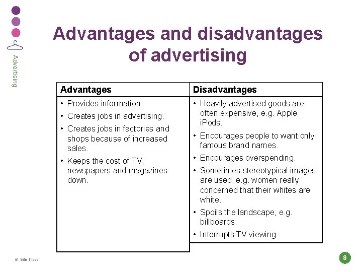 Advertising Advantages and disadvantages of advertising Advantages Disadvantages • Provides information. • Heavily advertised