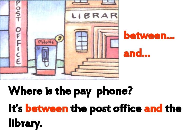 between… and… Where is the pay phone? It’s between the post office and the between… and… Where is the pay phone? It’s between the post office and the