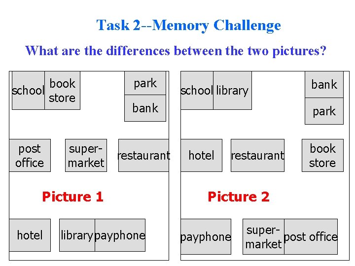 Task 2 --Memory Challenge What are the differences between the two pictures? book school Task 2 --Memory Challenge What are the differences between the two pictures? book school