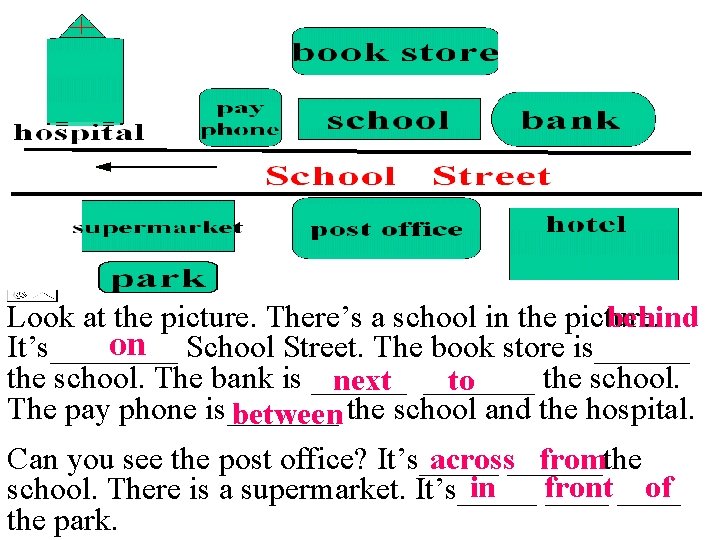 The bank is the post office and the school