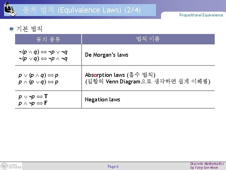 동치 법칙 (Equivalence Laws) (2/4) Propositional Equivalence 기본 법칙 법칙 이름 동치 종류 ¬(p