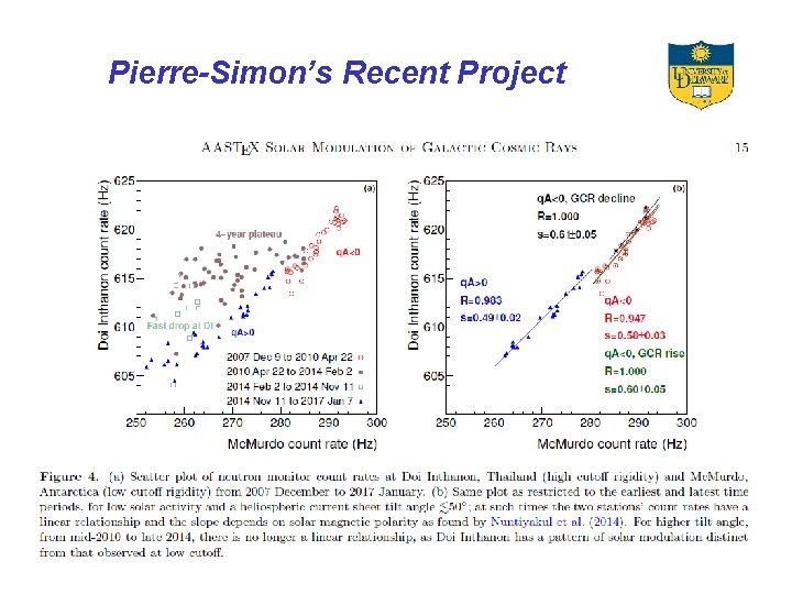 Pierre-Simon’s Recent Project 13 