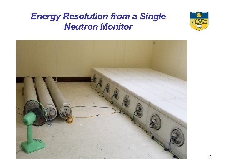 Energy Resolution from a Single Neutron Monitor 15 