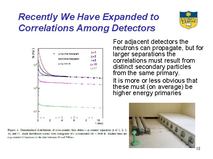 Recently We Have Expanded to Correlations Among Detectors For adjacent detectors the neutrons can