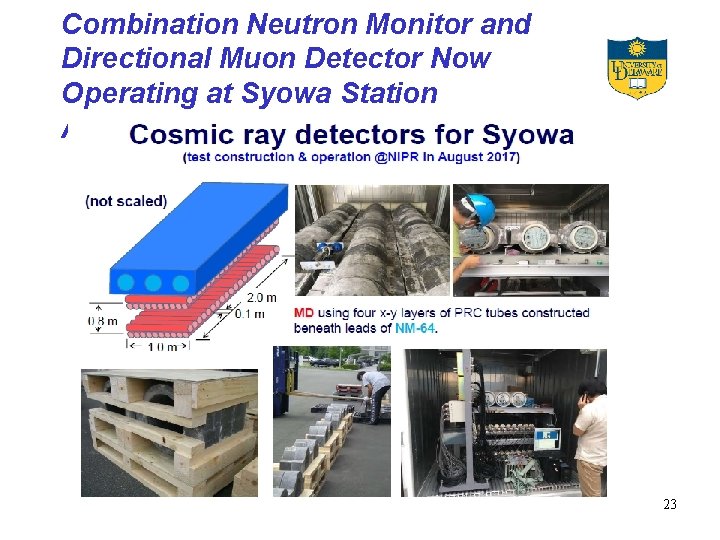 Combination Neutron Monitor and Directional Muon Detector Now Operating at Syowa Station Antarctica 23