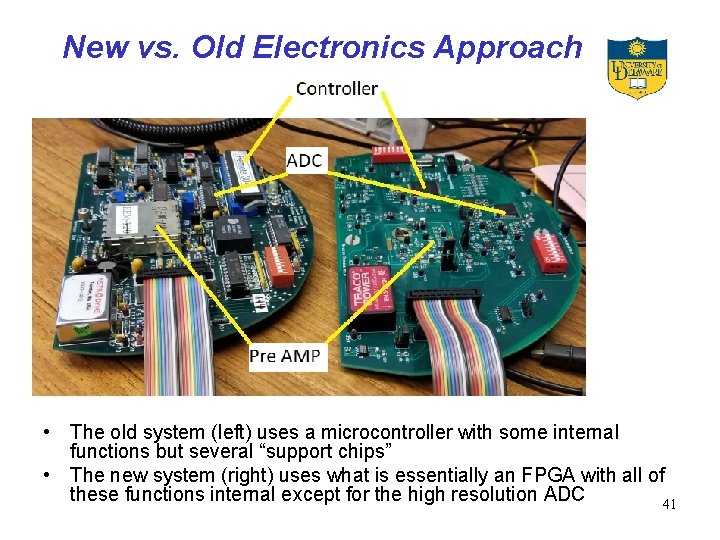 New vs. Old Electronics Approach • The old system (left) uses a microcontroller with