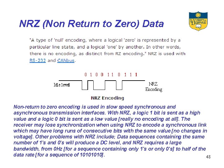 NRZ (Non Return to Zero) Data Non-return to zero encoding is used in slow