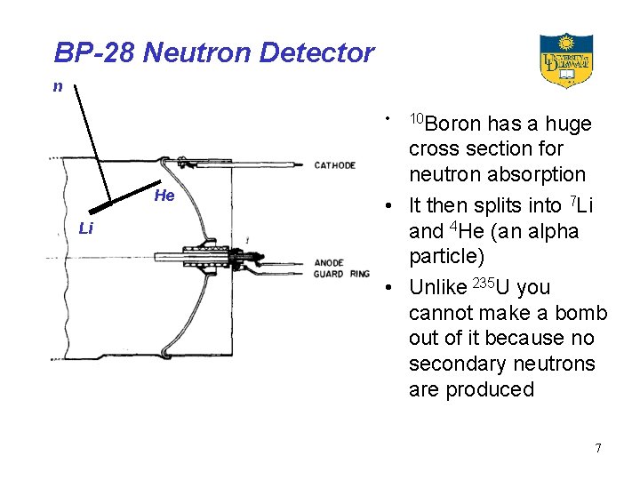 BP-28 Neutron Detector n • He Li 10 Boron has a huge cross section